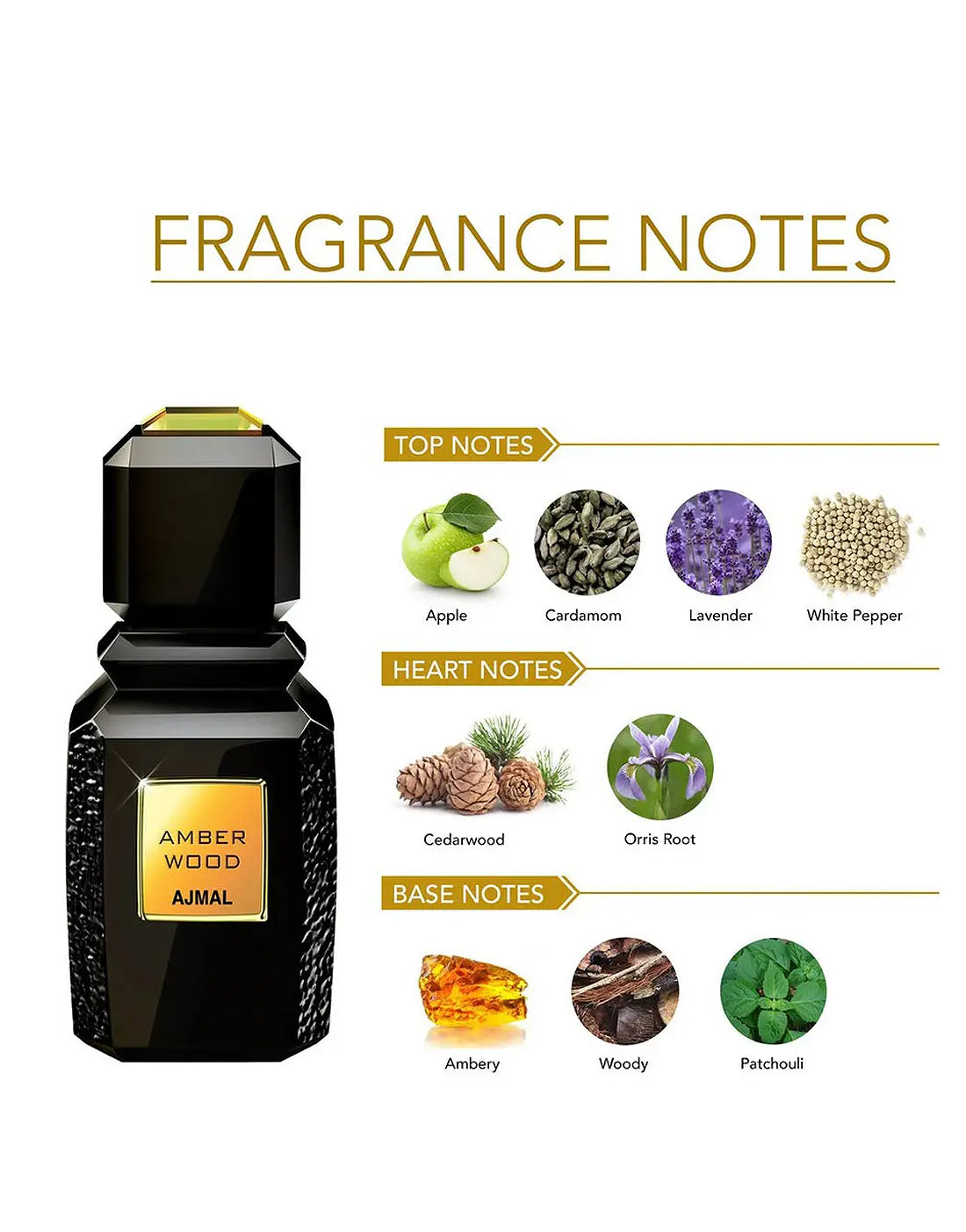Ajmal Amber Wood Eau De Parfum 100ML